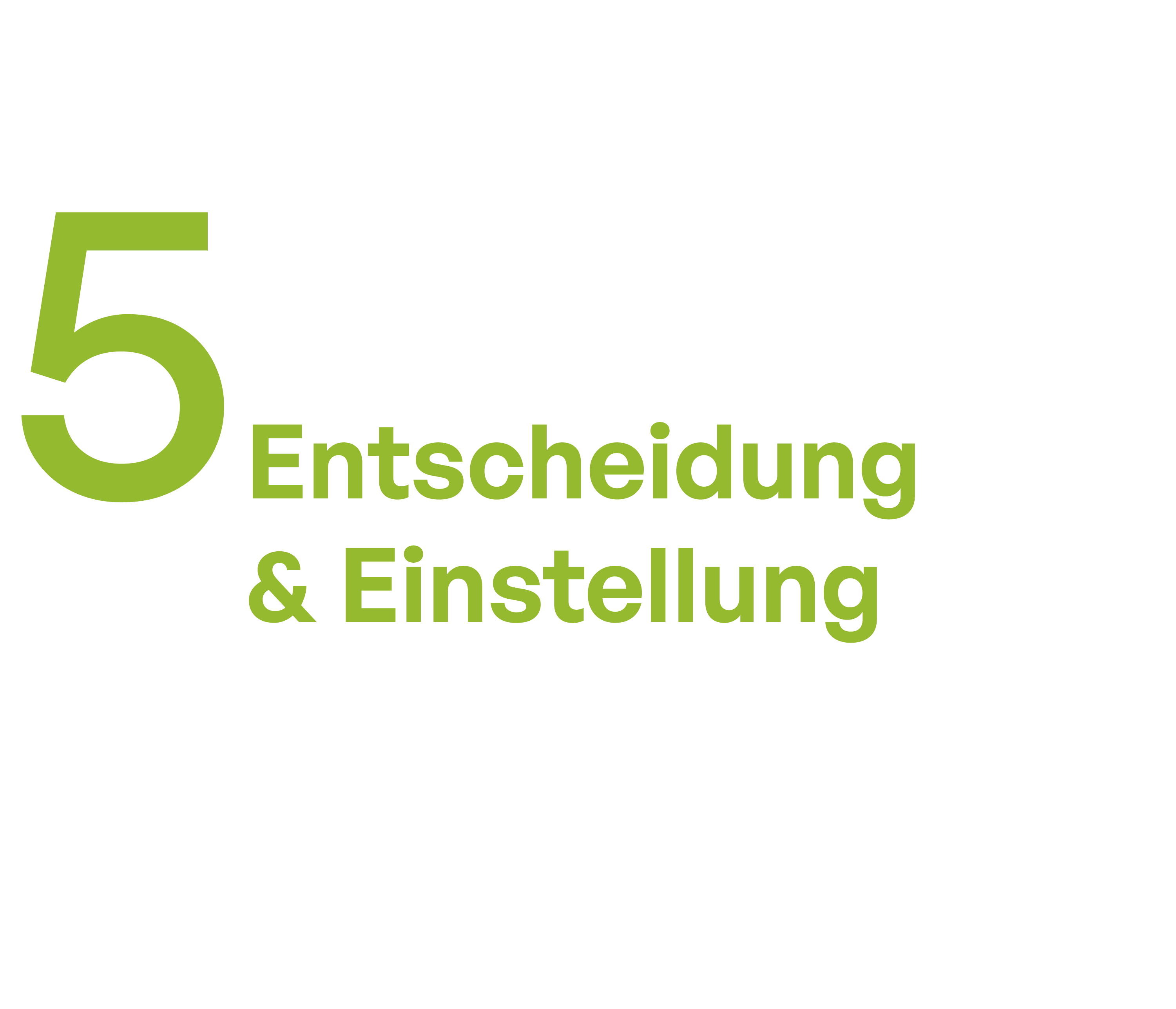 Prozessablauf für Unternehmen-05